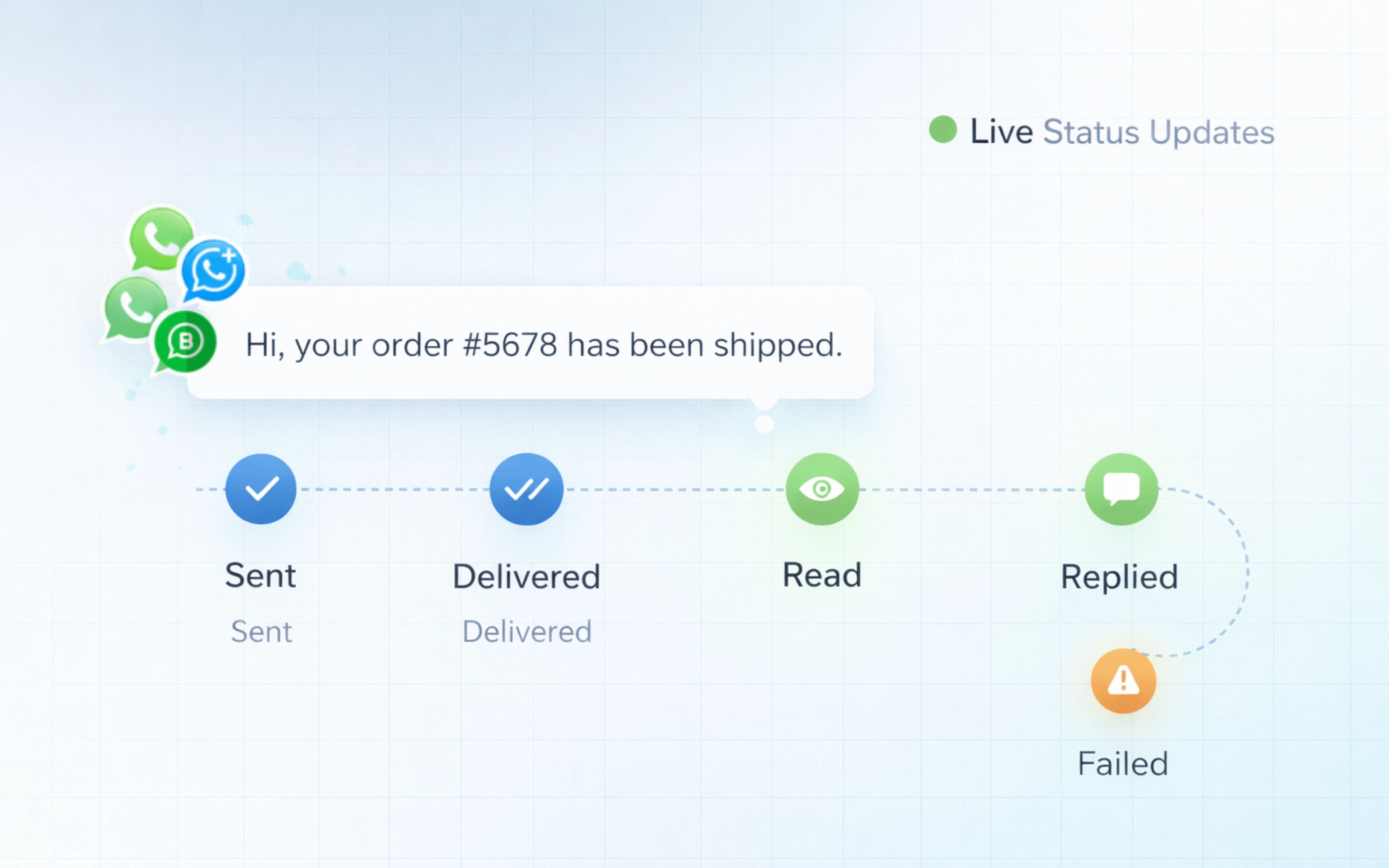 Track Message Status in Real Time
