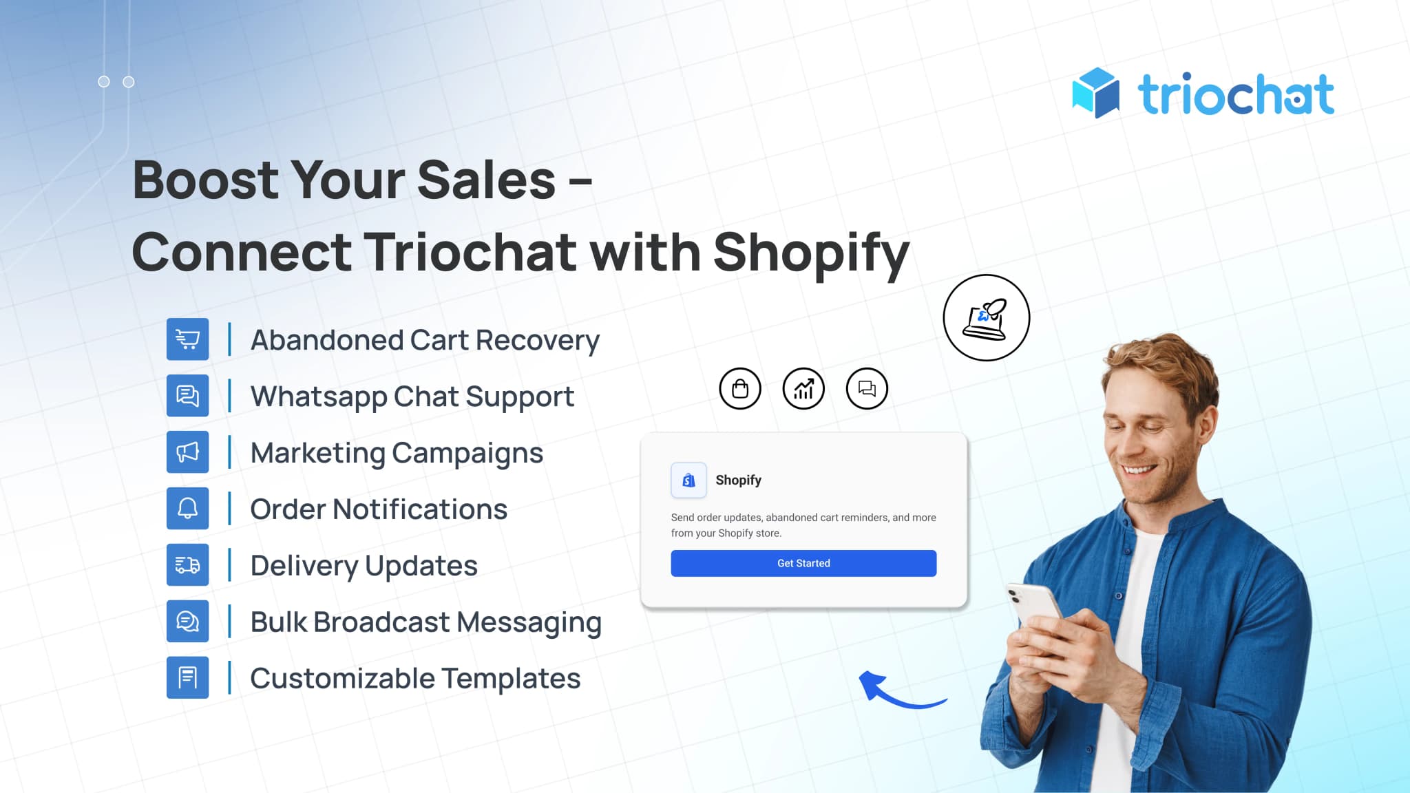 Shopify Integration
