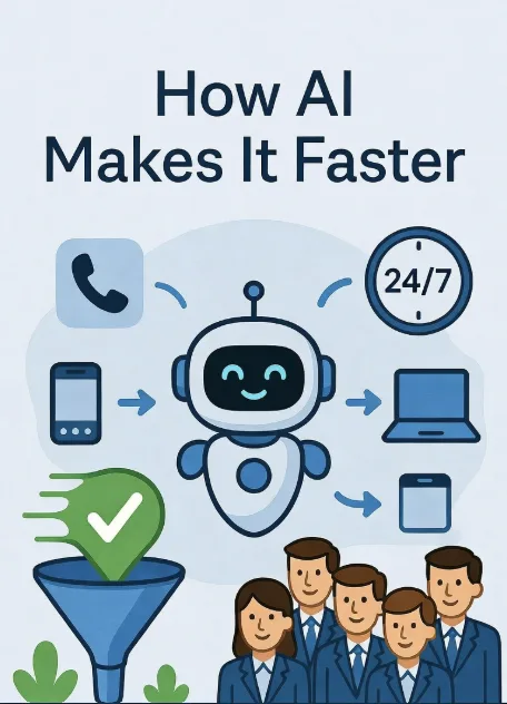 How Conversational AI Makes Everything Faster
