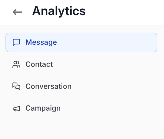 chat features